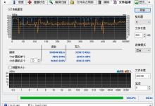 SSD 硬盘信息检测工具 HD Tune Pro 6.0.0 绿色汉化中文版,附5.75汉化注册版,适合Win7,XP 使用。-莫名小屋